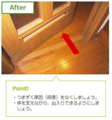敷居の段差を解消後