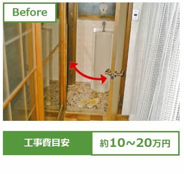 ドアの開閉がしにくい。before